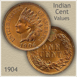 Featured image of post 1904 Indian Head Penny Value