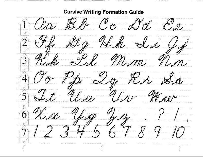 Featured image of post Cursive Capital P