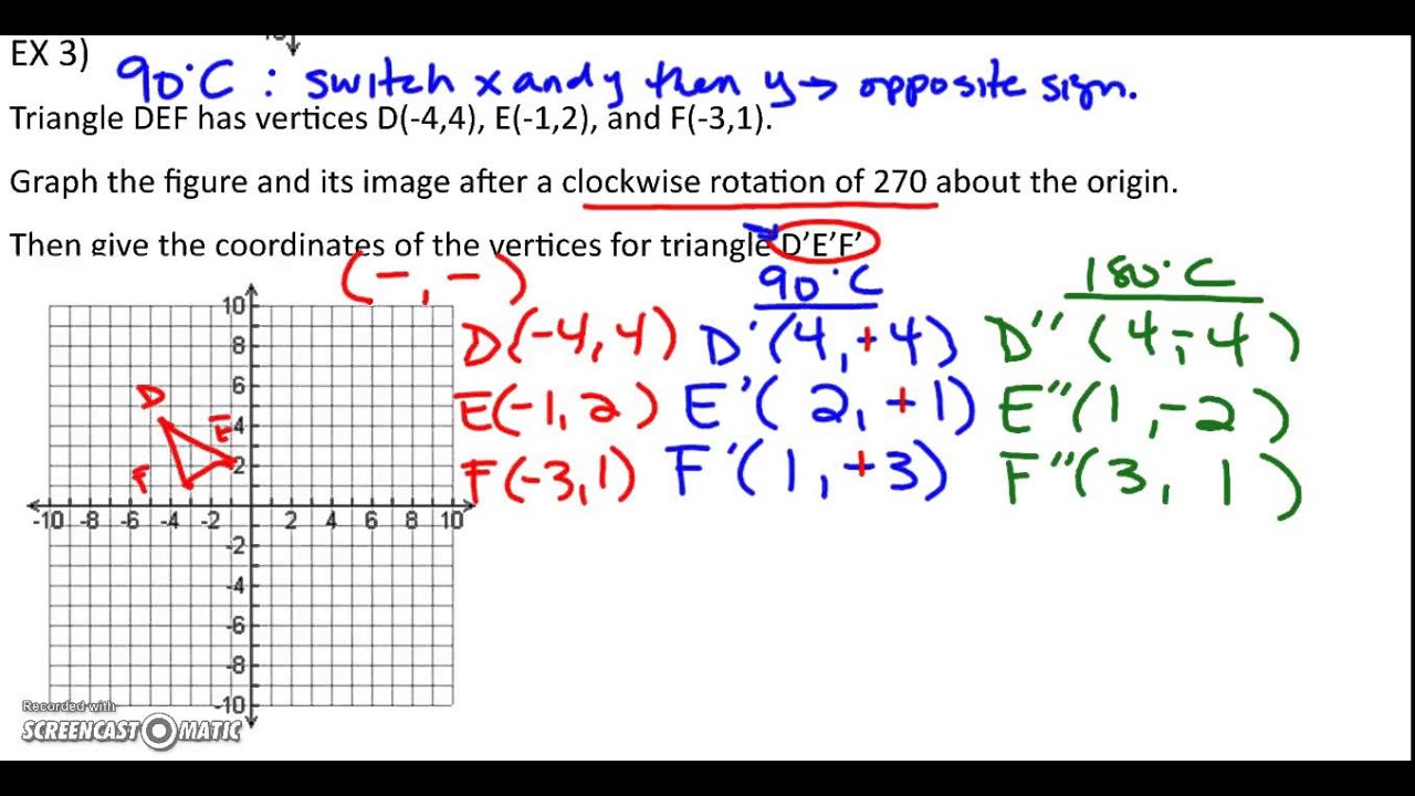 Featured image of post Rotation Rules For 270 Degrees Clockwise