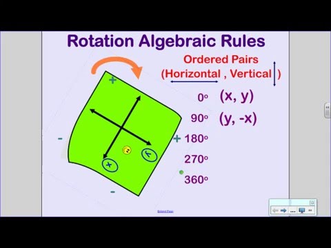 Featured image of post Rotation Rules Geometry Counterclockwise